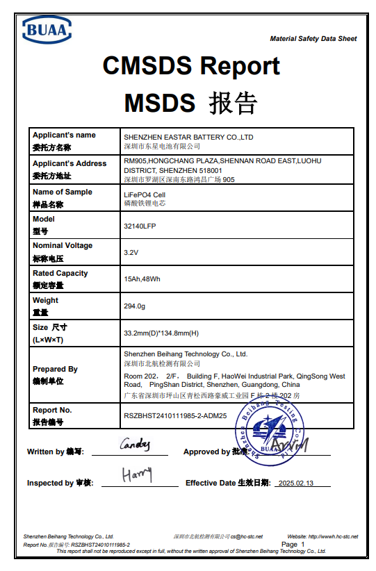 MSDS